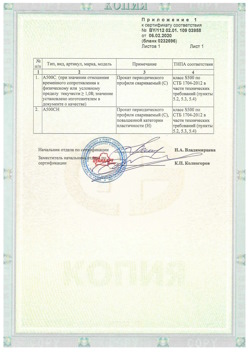 2020.02.06 Темрюк - Приложение к сертификату - Прокат арматурный для железобетонных конструкций периодического профиля.